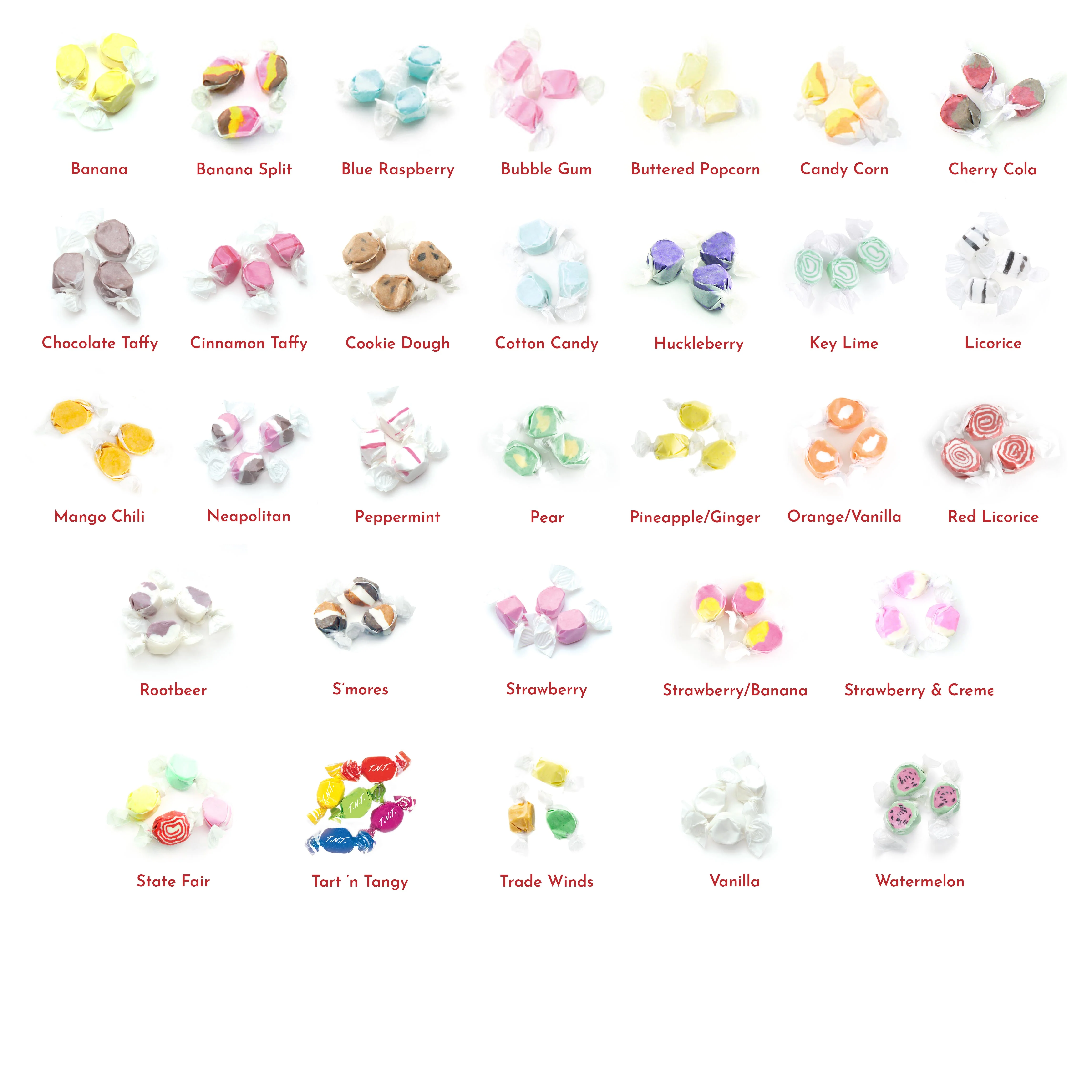 Taffy Mixer - Image 4